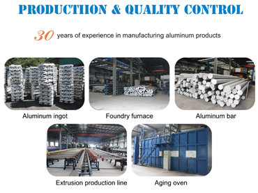Quels sont les processus de production de supports photovoltaïques de haute qualité ?